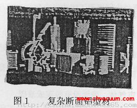 復雜斷面鋁型材