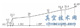 閥門小開度停泵方式防止水錘的實踐總結