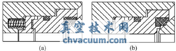 彈簧組合式閥座