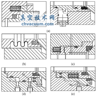 特殊結構式閥座
