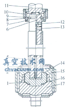 高壓超高溫三通換向閥的研制和應(yīng)用