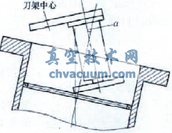 三偏心蝶閥磨削工裝在加工中的應(yīng)用