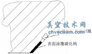 天鐵高爐爐頂休風(fēng)放散閥的改進(jìn)