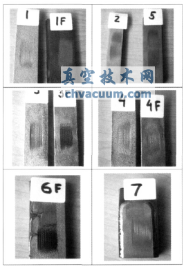 煤化工用調節閥耐磨涂層工藝技術研究