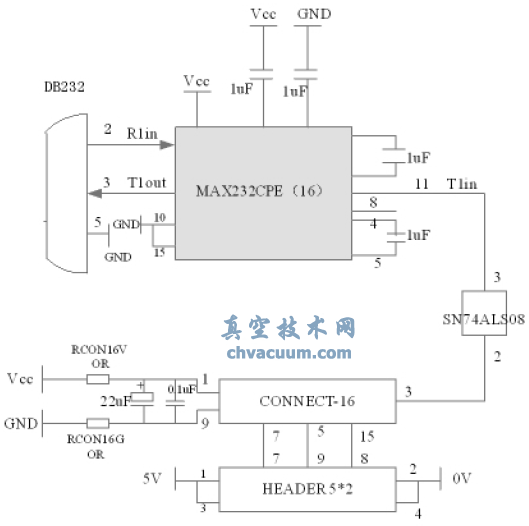 現(xiàn)場總線PROFIBUS在電動執(zhí)行機(jī)構(gòu)中的應(yīng)用