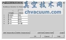 基于SolidWorks與ANSYS的閥門電動(dòng)執(zhí)行器超聲焊接設(shè)計(jì)與底座性能研究