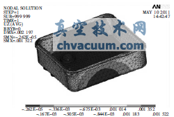 基于SolidWorks與ANSYS的閥門電動(dòng)執(zhí)行器超聲焊接設(shè)計(jì)與底座性能研究