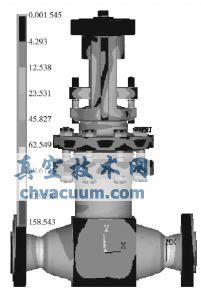 核二級電動截止閥抗震分析