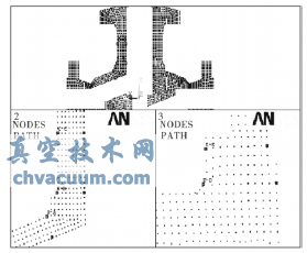 核二級電動截止閥抗震分析