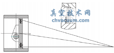 三偏心蝶閥結構