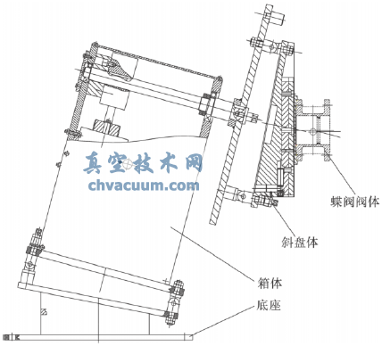 可調堆焊轉胎
