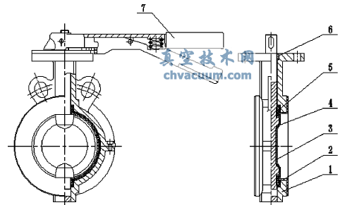 對(duì)夾式連接蝶閥