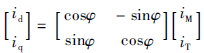 基于矢量控制原理的電動(dòng)執(zhí)行機(jī)構(gòu)
