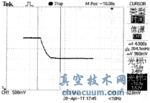 改進五步算法進氣狀態(tài)下響應(yīng)曲線