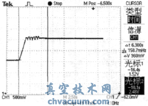 改進五步算法排氣狀態(tài)下響應(yīng)曲線