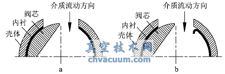 旋塞閥半開半閉導(dǎo)致內(nèi)襯變形