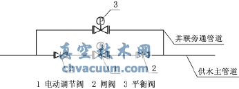 電動調節閥并聯安裝示意圖