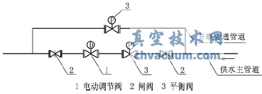 電動調節閥并聯安裝示意圖
