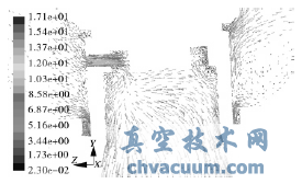 水力除焦三通閥流道結構的CFD分析