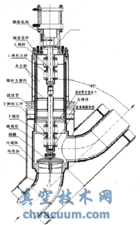 大口徑液氫真空截止閥的結(jié)構(gòu)設(shè)計