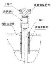 大口徑液氫真空截止閥的結(jié)構(gòu)設(shè)計