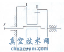 2Z-X(Ⅰ)型少齒差行星傳動(dòng)簡(jiǎn)圖