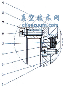 LNG超低溫蝶閥密封副結(jié)構(gòu)