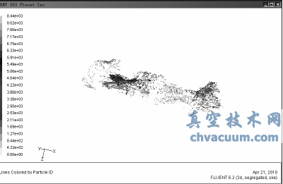 DN250主配壓閥國產(chǎn)化的研究