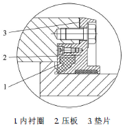 副密封改進方案二
