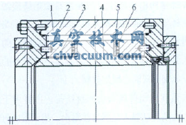 球體固定結構
