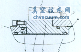 閥桿密封結構