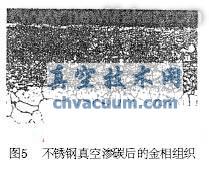 真空滲碳及碳氮共滲技術近況和應用