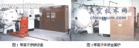 離子滲金屬(滲碳)設(shè)備與原理