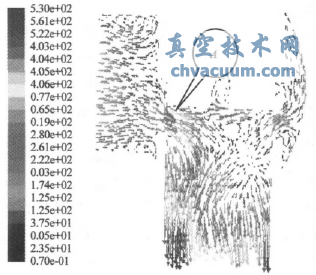 調(diào)節(jié)閥計算流線圖