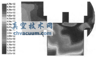 調(diào)節(jié)閥計算速度云圖