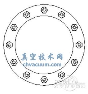 CAD中縮放動態塊實例