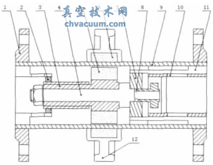 新型磁耦合無(wú)滲漏閥門(mén)基本結(jié)構(gòu)示意圖