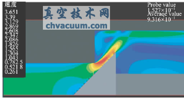 錐閥流場的數(shù)值模擬與結構優(yōu)化