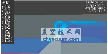 錐閥流場的數(shù)值模擬與結構優(yōu)化