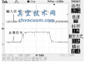 階躍特性的試驗曲線