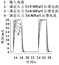 減壓閥調定壓力的影響