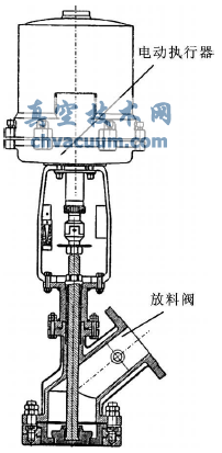 電動放料閥結構圖