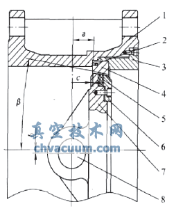 蝶閥結(jié)構(gòu)