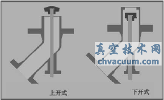 上展示和下展示結構示意圖