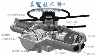 ROTORK電動執行機構參數設置及操作方法