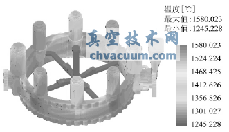 充型結(jié)束時(shí)溫度場(chǎng)分布圖