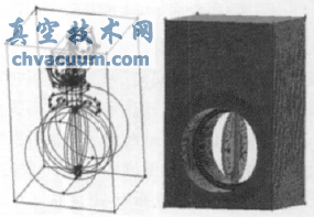 蝶閥及執行機構計算模型