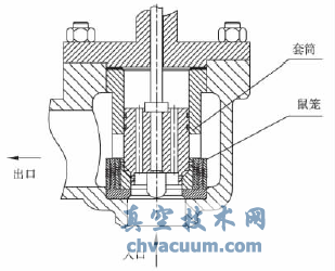 改進的蒸汽調(diào)節(jié)閥結(jié)構(gòu)示意圖