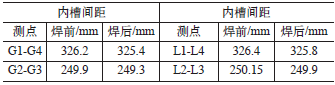 球閥焊接試件內部長度測量記錄