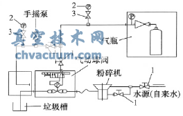 試驗(yàn)臺(tái)架原理圖
